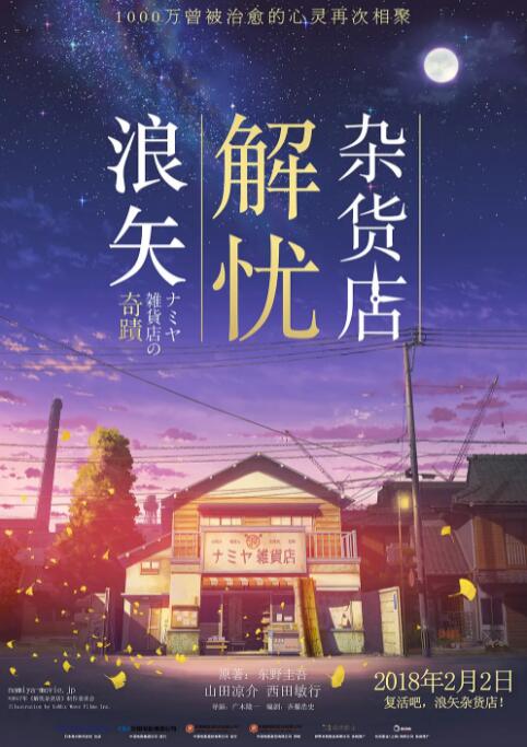 海报背景